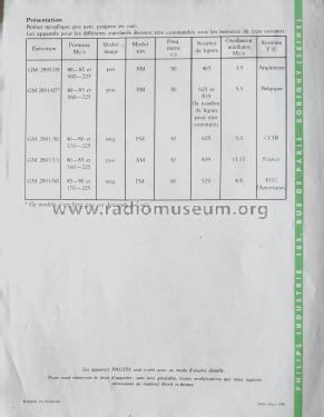 Television Service Generator GM2891 /05; Philips; Eindhoven (ID = 2947460) Equipment