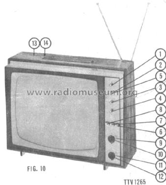 X19T602 /00; Philips; Eindhoven (ID = 1516454) Television