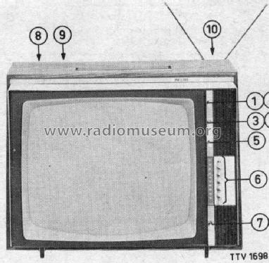 X19T652 /08; Philips; Eindhoven (ID = 1516034) Television