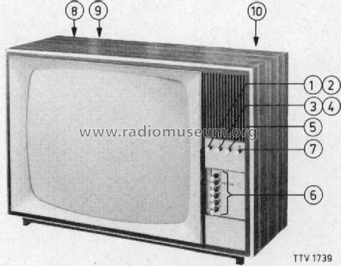 X23T650 /00 /05; Philips; Eindhoven (ID = 1516037) Television