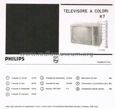 X25K143 /00 /16 /38 Ch= K7-PAL; Philips; Eindhoven (ID = 3009391) Television