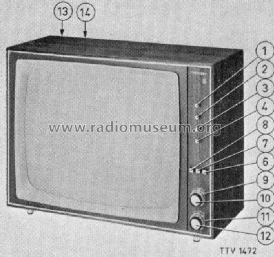 X25T600 /00; Philips; Eindhoven (ID = 1516456) Television