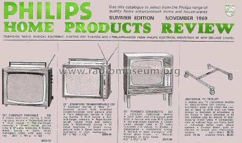 Stanford Transportable 533; Philips Electrical (ID = 2809785) Television