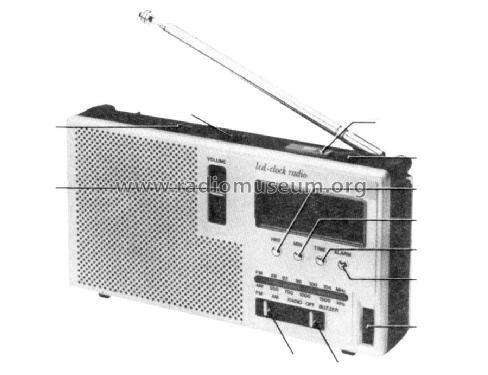 90AS300 /00 /01 /15 /40 /45; Philips Ibérica, (ID = 736346) Radio