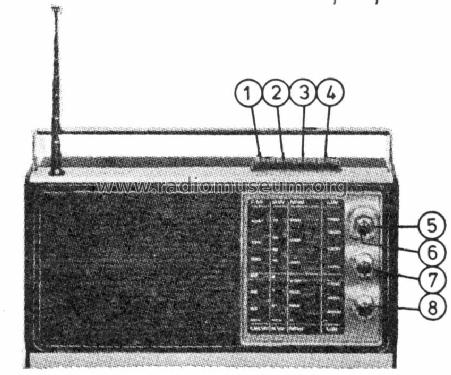 90-RL-412 /00; Philips Ibérica, (ID = 737269) Radio