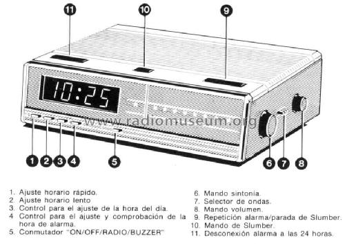 D-3010/01; Philips Ibérica, (ID = 736642) Radio