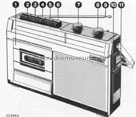 D-7112/00; Philips Ibérica, (ID = 735878) Radio