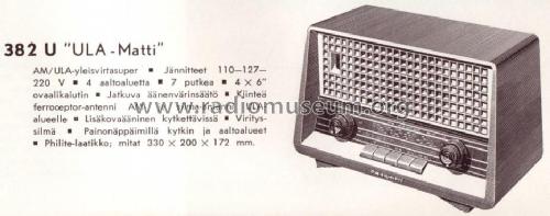 B3SF82U; Philips Finland - (ID = 1068610) Radio