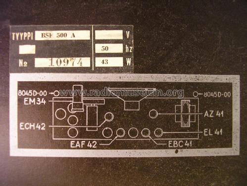 BSF500A; Philips Finland - (ID = 1067953) Radio