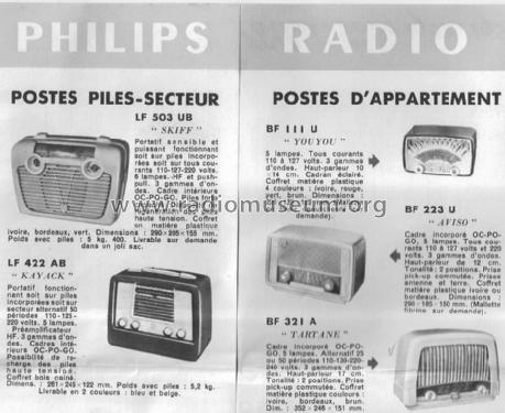 Aviso BF223U; Philips France; (ID = 1483853) Radio