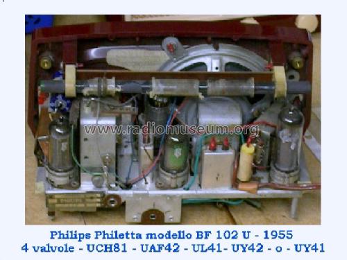 Philetta BF102U /01; Philips France; (ID = 426429) Radio