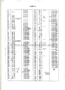 FM/AM Mess-Generator - Générateur GM2889 /01; Philips; Eindhoven (ID = 3008763) Ausrüstung