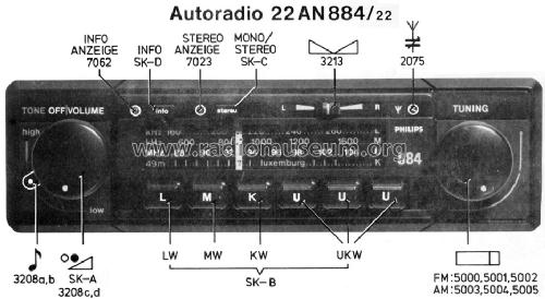 Tourismo Stereo 884 Info 22AN884 /12 /22; Philips France; (ID = 979574) Car Radio