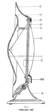 2007 ; Philips Electrical, (ID = 807849) Speaker-P