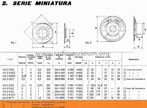 Miniwatt Altavoz Cuadrado 3' AD3316Z; Philips Ibérica, (ID = 2400609) Speaker-P