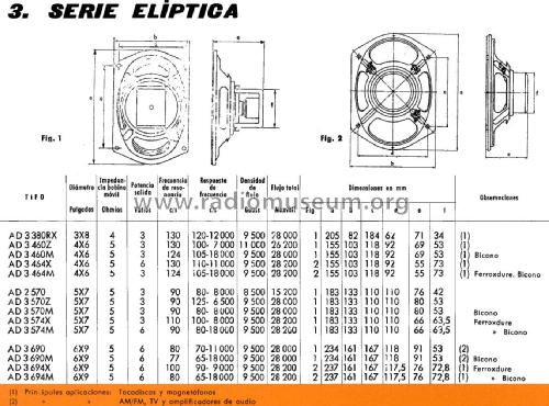 Miniwatt Altavoz Elíptico 4x6' AD3460Z, AD3460M; Philips Ibérica, (ID = 2400616) Speaker-P