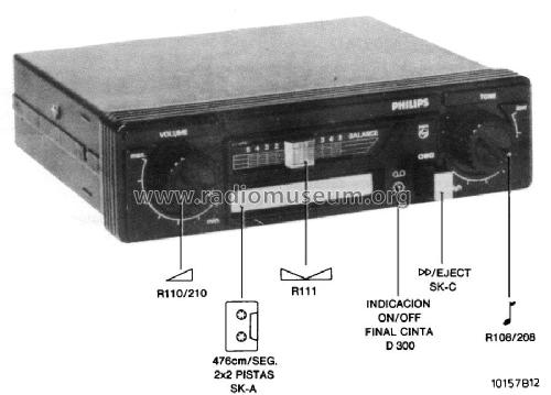 22AC060 /00; Philips Ibérica, (ID = 845731) R-Player