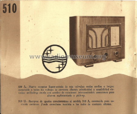 510U; Philips Ibérica, (ID = 1995722) Radio