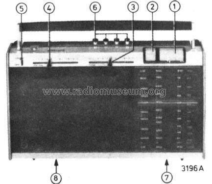 90-RL-414 /22; Philips Ibérica, (ID = 1104151) Radio