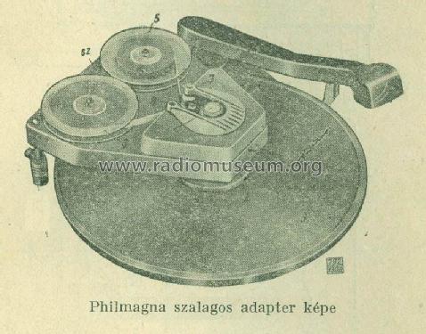 Magnetophon Adaptor Philmagna; Philips Italy; (ID = 642737) R-Player