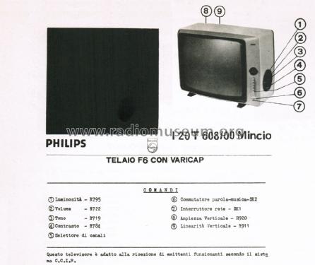 Mincio I20 T608 /00; Philips Italy; (ID = 3012250) Television