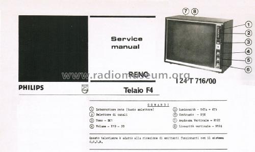 Reno I 24 T716 /00; Philips Italy; (ID = 3011181) Television