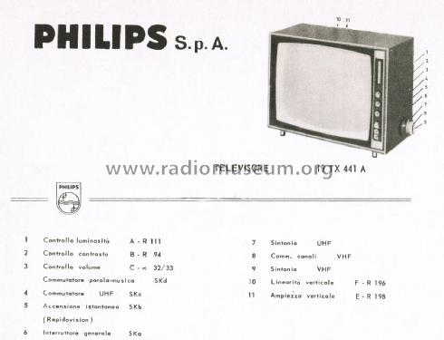 Televisore 19TX441A; Philips Italy; (ID = 3008779) Television