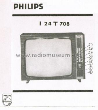 Televisore I 24 T708; Philips Italy; (ID = 3002585) Television