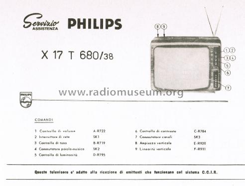 Televisore X17 T680 /38; Philips Italy; (ID = 3013233) Television