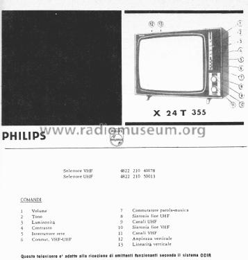 Televisore X24 T355; Philips Italy; (ID = 3012708) Television