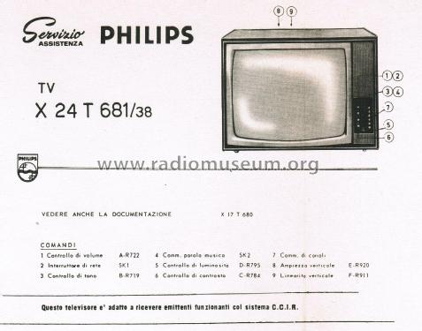 Televisore X24 T681 /38; Philips Italy; (ID = 3013241) Television