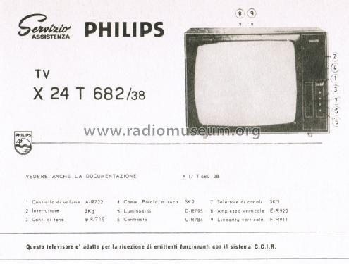 Televisore X24 T682 /38; Philips Italy; (ID = 3013275) Television