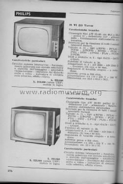 Varese 21TI210A; Philips Italy; (ID = 1831817) Télévision