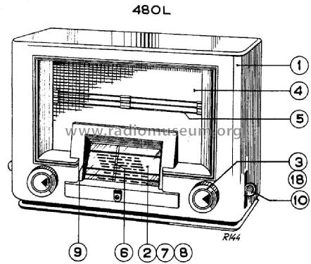 480L, 480L -20; Philips Belgium (ID = 1940624) Radio