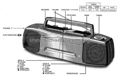 Stereo radio recorder AW7390 /00M; Philips Malaysia; (ID = 2396621) Radio