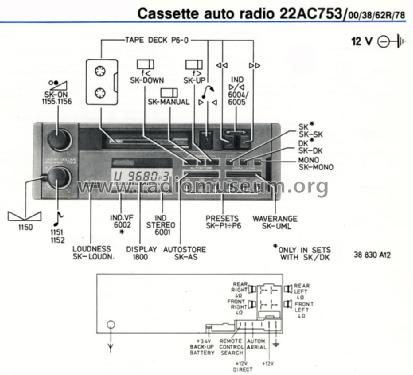 Cassette Auto Radio 22AC753 /00 /38 /62R /78; Philips - Österreich (ID = 1835409) Car Radio