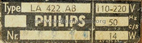 Picknick LA422AB; Philips - Österreich (ID = 972146) Radio