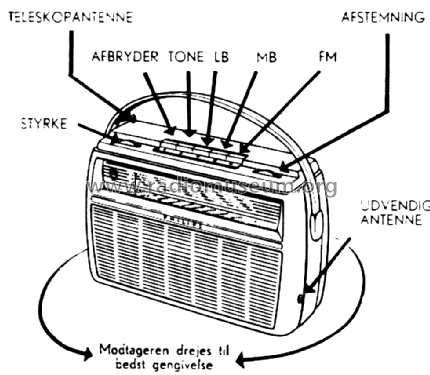 Portalet FM LDK302T; Philips Radio A/S; K (ID = 2050405) Radio