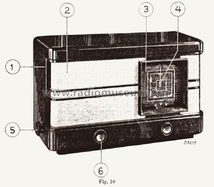 Generic model 12A /14 /26 /29 /32; Philips; Eindhoven (ID = 2523328) Radio