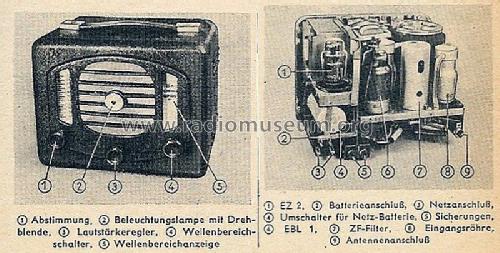 Elomar RAW4E; Philips Radios - (ID = 2836319) Car Radio