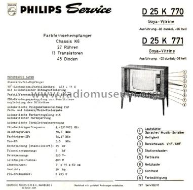 Goya-Vitrine D25K770 Ch= K6; Philips Radios - (ID = 2835402) Television