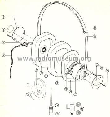 Hi-Fi-Stereo-Kopfhörer LBB 9900; Philips Radios - (ID = 1605780) Parleur