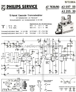 Raffael-Automatic 19TD330A; Philips Radios - (ID = 2838702) Television