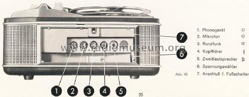 RK35 EL3531D /22a; Philips Radios - (ID = 1728882) R-Player