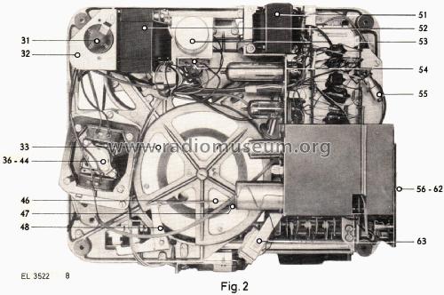 RK40 EL3522/22; Philips Radios - (ID = 2857074) R-Player