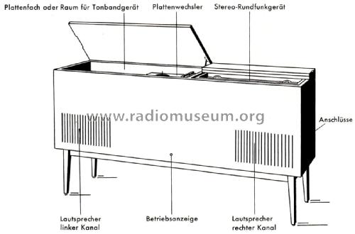 Saturn-Stereo-Truhe F7D31A; Philips Radios - (ID = 2228841) Radio