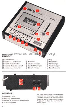 Stereo-Cassetten-Recorder N2503/22; Philips Radios - (ID = 1520045) Sonido-V