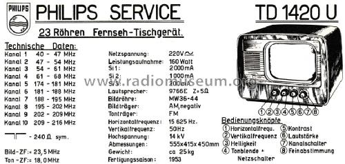 TD1420U-02; Philips Radios - (ID = 2157842) Television