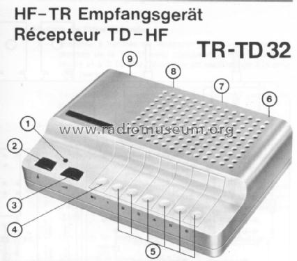 TR-TD 32; Philips - Schweiz (ID = 1044132) Radio