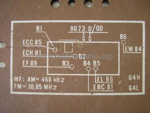 B4S51A /00 /13; Philips, Svenska AB, (ID = 1224099) Radio